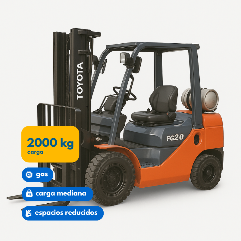 Grúa horquilla Toyota FG20 a gas GLP para faenas de carga liviana y uso industrial mixto