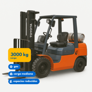 Grúa horquilla Toyota FG30 a gas GLP con capacidad de 3 toneladas para faenas exigentes