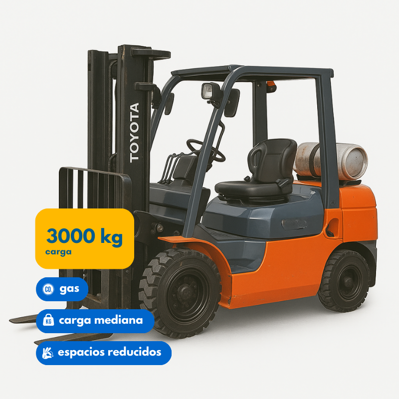 Grúa horquilla Toyota FG30 a gas GLP con capacidad de 3 toneladas para faenas exigentes